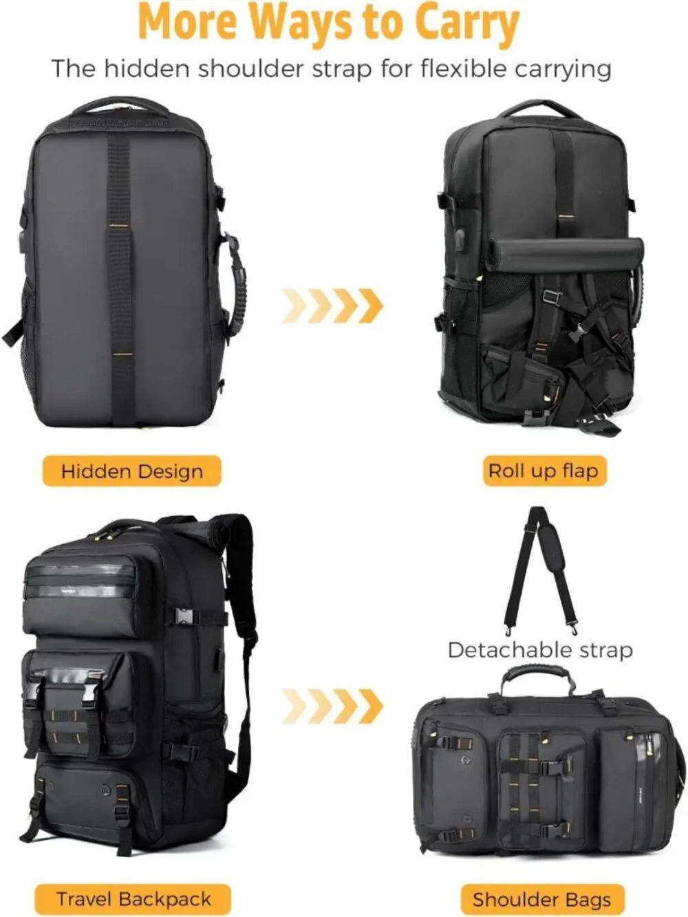 50L Travel Backpack & Duffle Bag - Flight Approved, Laptop Compartment, USB Port